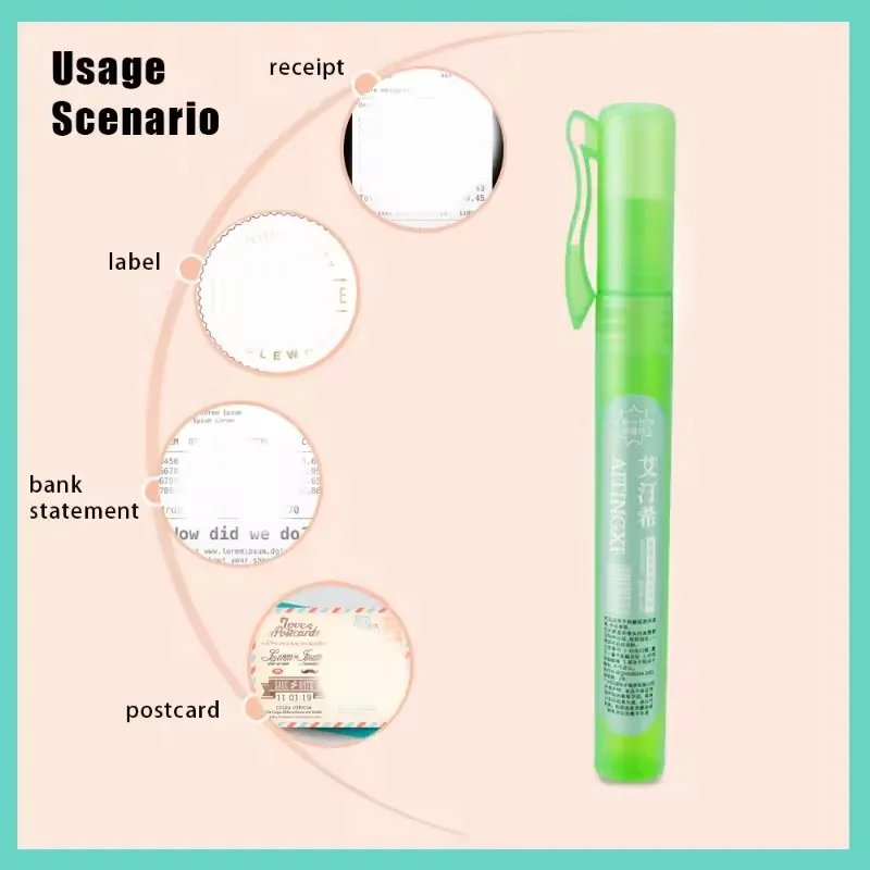 Penna Spray per la Privacy, Co - Correction Fluid White recensione e prezzo